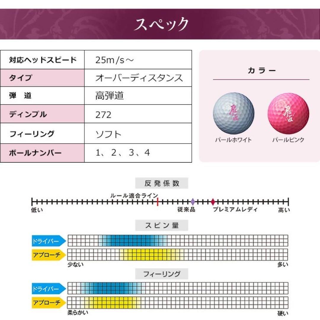 ❤︎新型 女性用世界最高反発球 ワークスゴルフ 飛匠プレミアムレディ 2箱セット