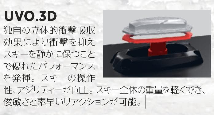 【送料無料】フォルクル RACETIGER GS DEMO 175cm　スキー板