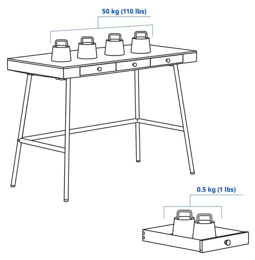 【美品・送料込み】IKEA LILLÅSEN リルオーセン デスク