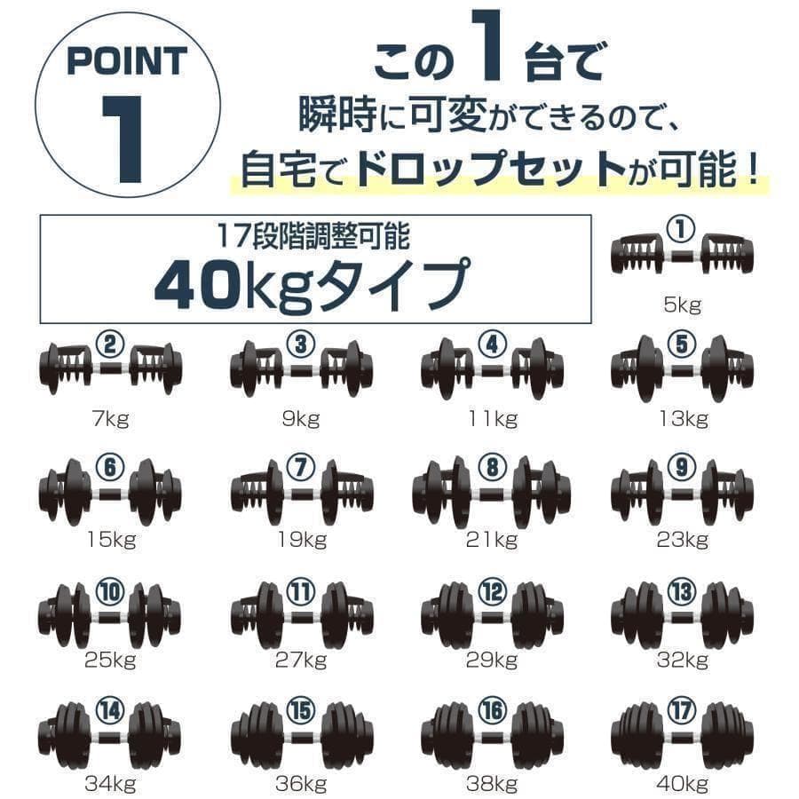 B2883可変式ダンベル 40kg 単品 17段階調節 片手 1秒アジャスタブル