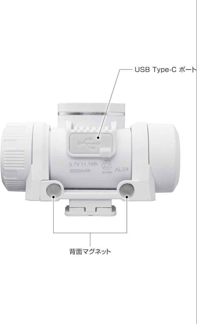 【期間限定値下げ中】TAJIMA ヘッドライト 1000ルーメン　着脱セフ　建築