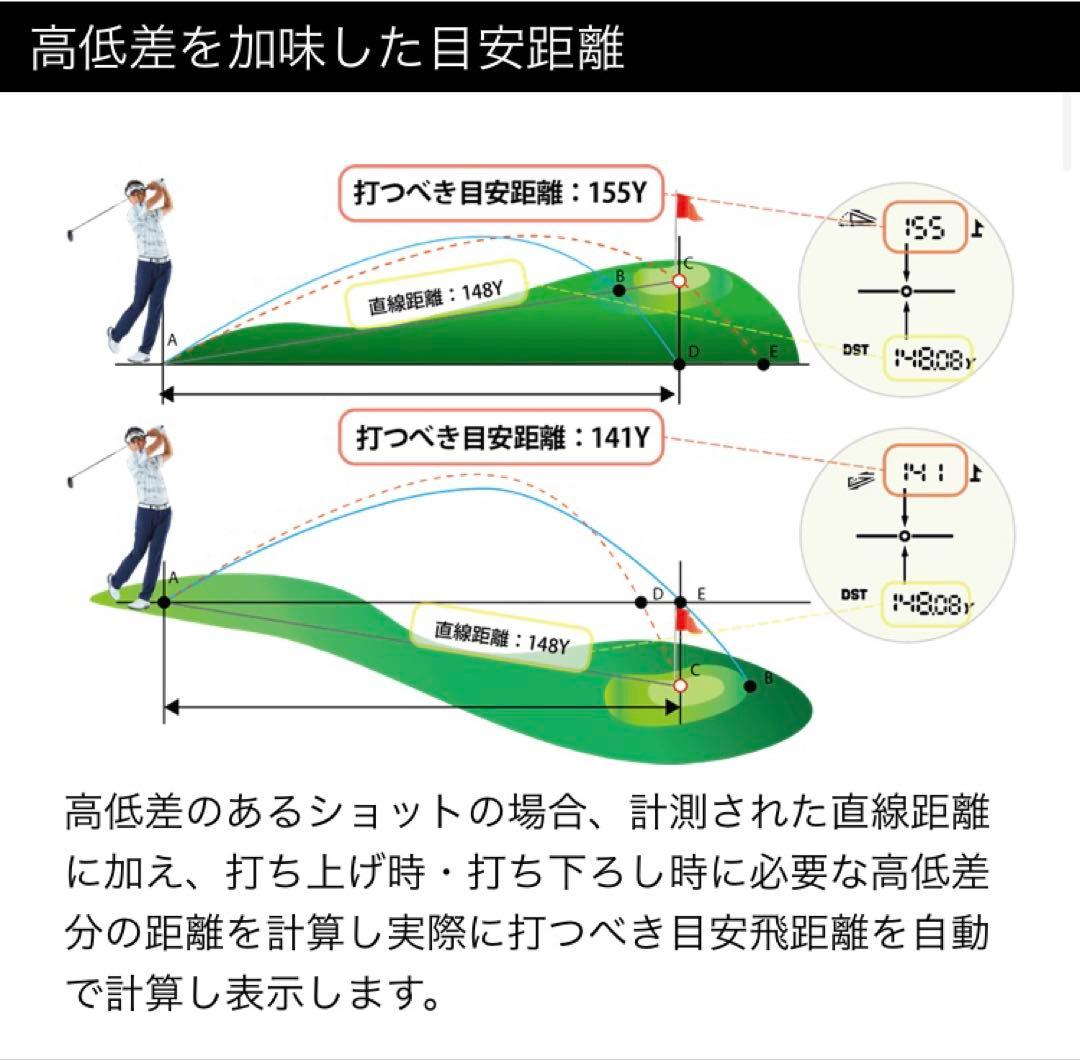 ShotNavi Laser Sniper X1 レーザー距離計【予備電池付】
