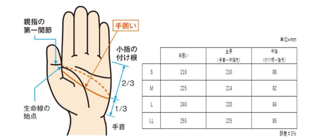 【田村装備開発】　ステルスグローブ OD Lサイズ Stealth Glove