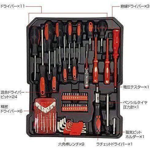 889工具 セット 129点 ツールセット DIY 家庭用 車 メンテナンス