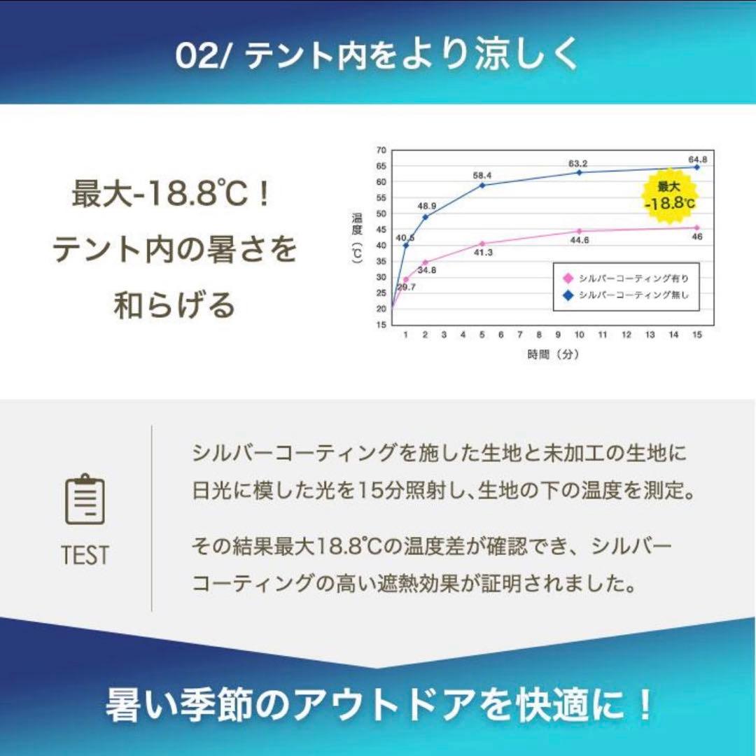 コンパクトタープ 1.5m サイドシート付き　サンドベージュ