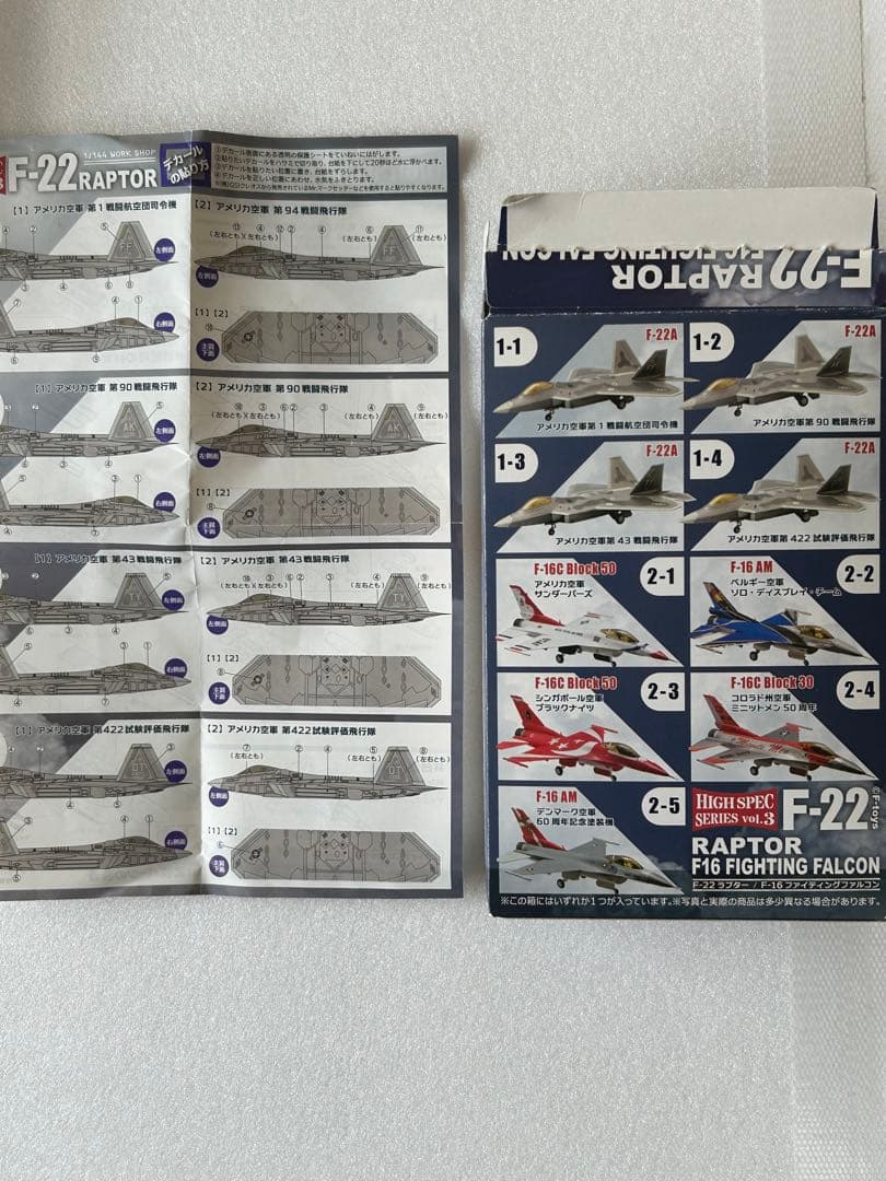 エフトイズ1/144 F-22 ラプター　ハイスペックシリーズ