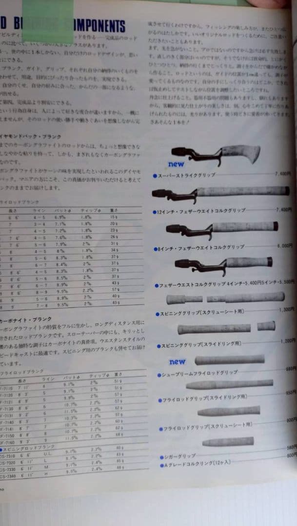 1984 スミス カタログ SMITH ヘドン ハトリーズ
