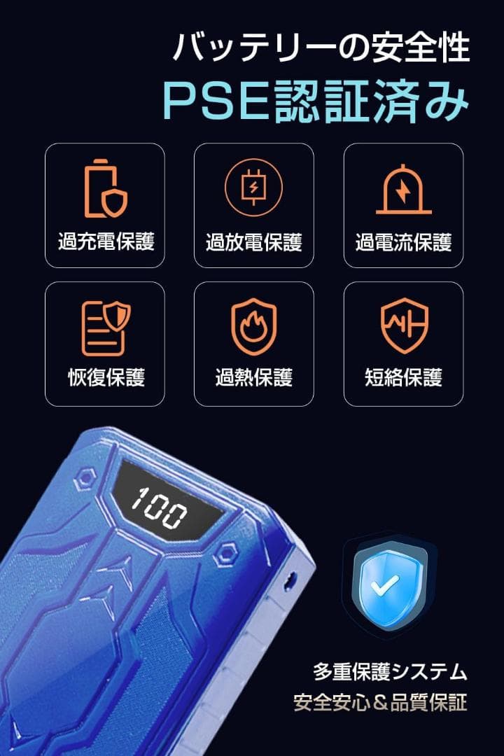 熱中症予防40V/30000mAh ファンバッテリーセット 空調作業服