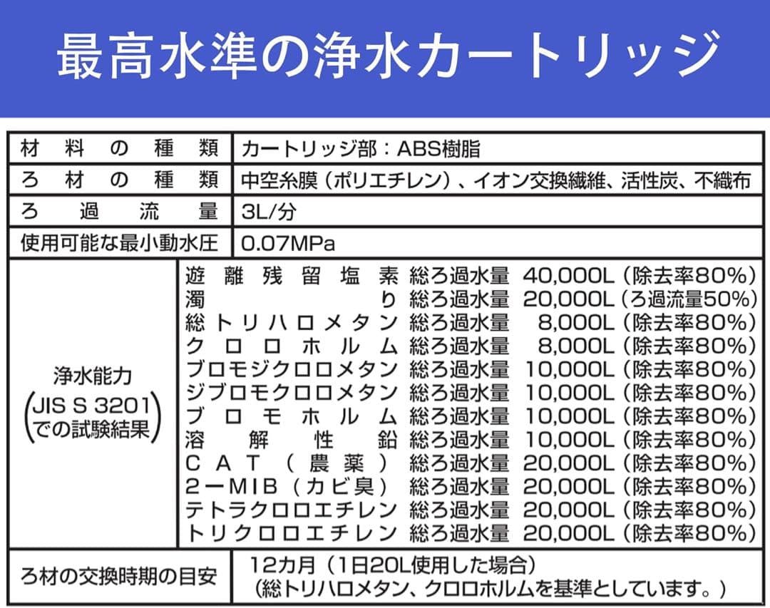 【TH634-2】浄水器カートリッジ 12物質除去 高性能　アンダーシンクタイプ