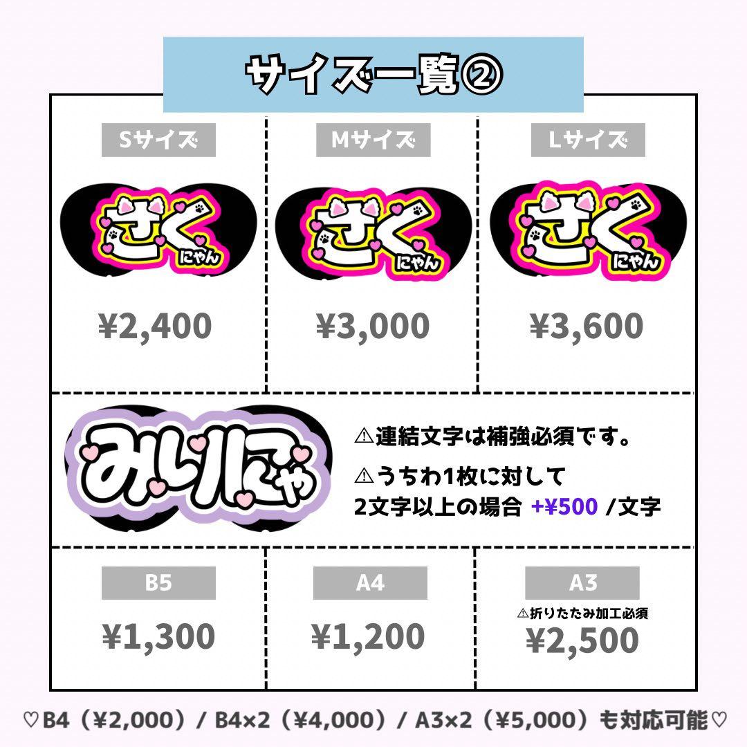 Aページ♡0321ネームボード うちわ文字 連結文字パネル オーダー