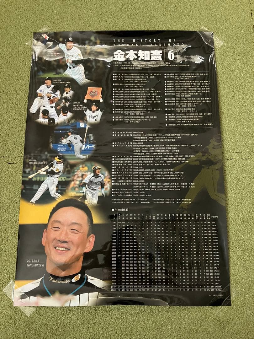 元阪神タイガース 金本知憲氏 1492試合連続フルイニング出場記念 9点セット