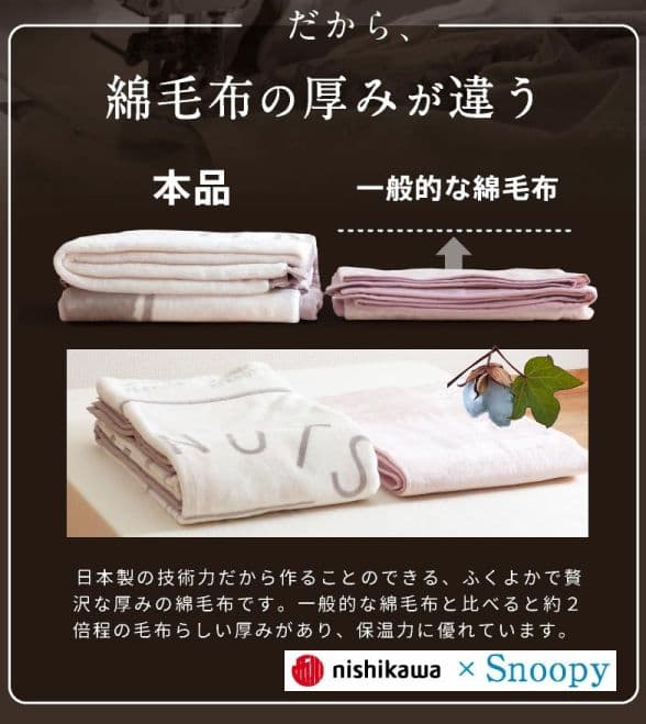 ☆スヌーピー綿毛布 泉大津　シングル　140×190cm ブル―