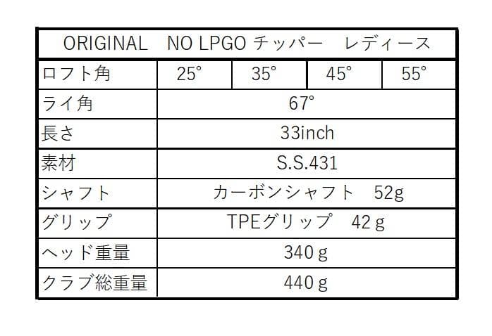 【新品】オリジナル チッパー レディース カーボンシャフト 25度35度　2本