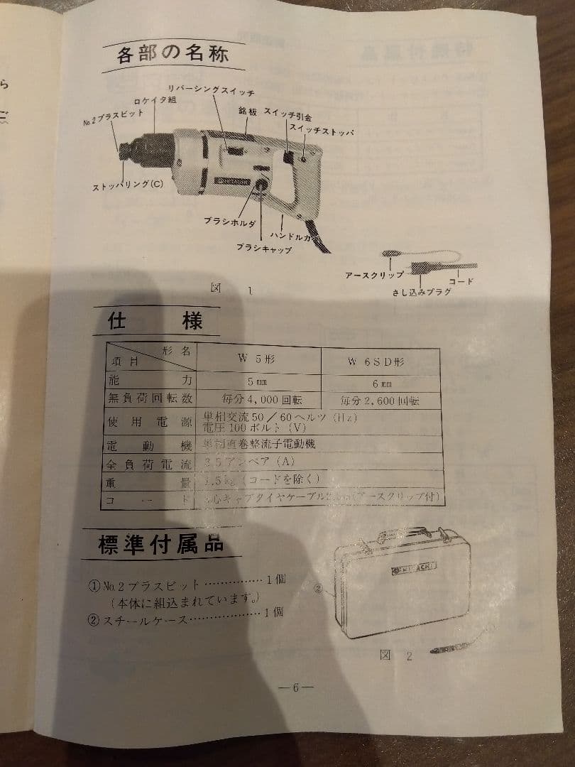 日立テクスドライバ　スクリュードライバー
