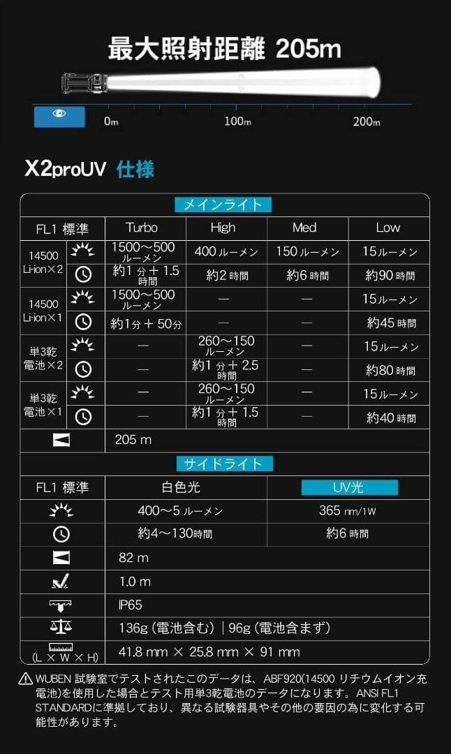 X2ProUVライトグレー フラッシュライト 超小型 充電式 防水 強力 明るい