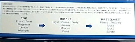 ★サッカー日本代表 フレグランス 「大和 ヤマト」11ml ５ピース入