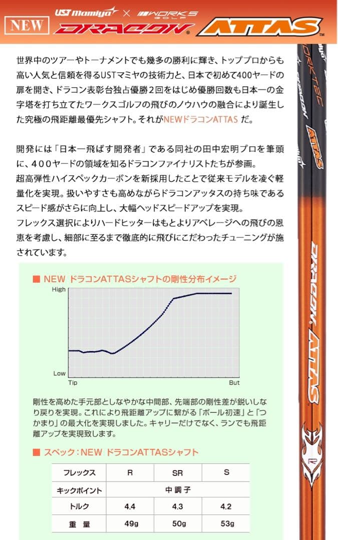 Qi4D Qi35 より飛ぶ最多勝利のCBR ブラック2 ドラコンアッタス 仕様