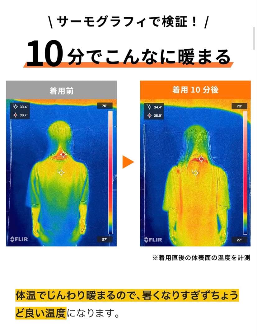 Makuake even ワームスーツ モモンガ 着る全身暖房 ライトグレー Ｌ