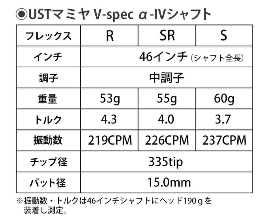★激飛びで超特価★ USTマミヤ ワークスゴルフ Vスペック4 カーボンシャフト