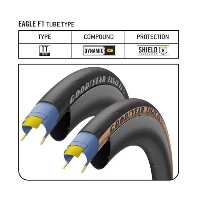 GOODYEAR EAGLE F1 700×28C 2本セット 新品