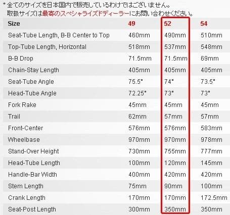 自転車本体 SPECIALIZED S-WORKS TARMAC