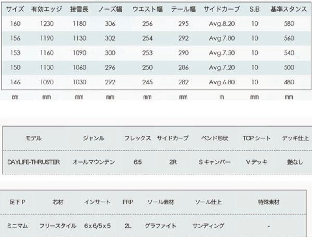 スノーボード SCOOTER, DAYLIFE THRUSTER, 24-25, 153cm