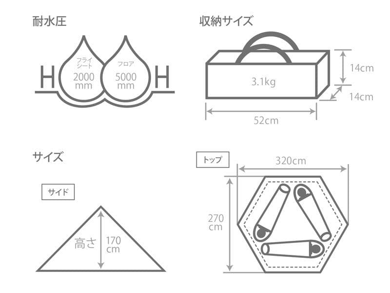【未開封✨】DOD ワンポールテントS T3-44-BK専用マットセット