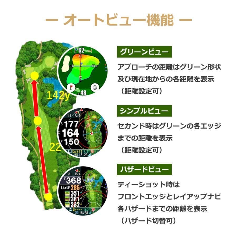 ショットナビ Shot Navi Evolve PRO （ホワイト）