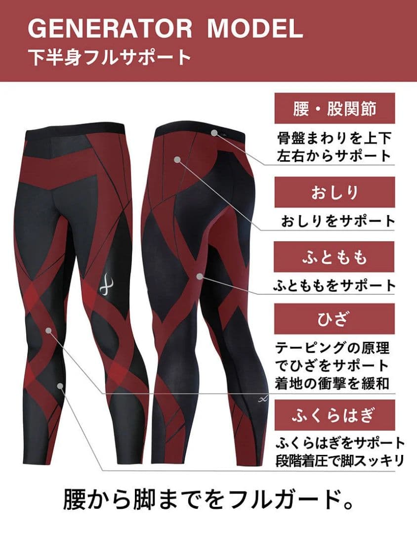 ワコール CW-X ジェネレーター2.0 メンズｌ 最新柄