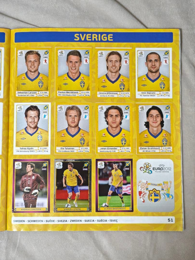 UEFAユーロ 2012 パニーニ ステッカー アルバム 100% コンプリート