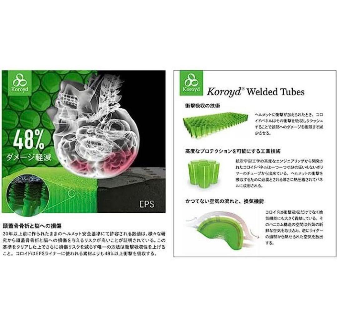 スミス スノーヘルメット 2023 SMITH Counter