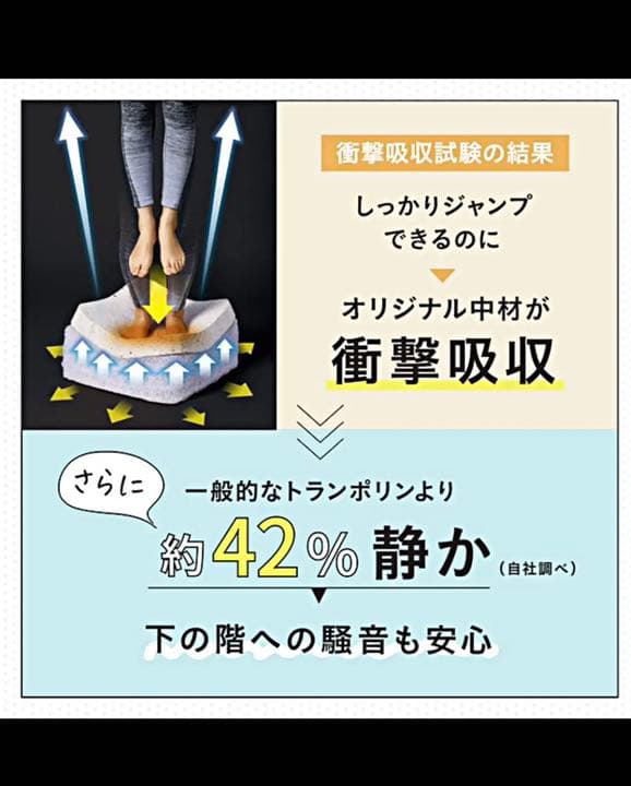シェイプキューブ