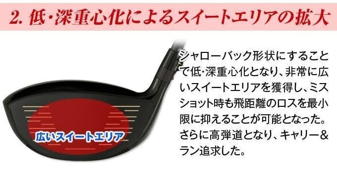 【新品】適合限界　マキシマックスブラックⅡドライバー+UT　3本セット